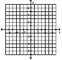 1827_graph solution set.jpg